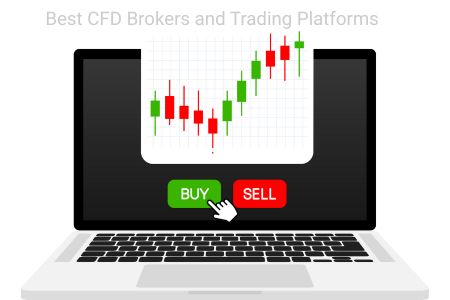 Finding the Best Forex & CFD Broker A Comprehensive Guide