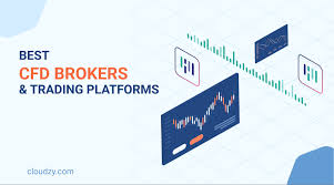 Finding the Best Forex & CFD Broker A Comprehensive Guide